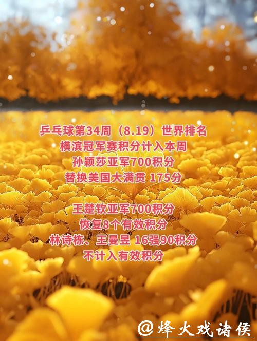 孙颖莎4冠，王楚钦3冠！体育总局发布2025世界冠军运动员名单！