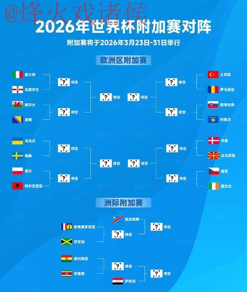 2026世界杯滚球最新官方资讯与深度解析 2026世界杯滚球最新官方资讯与深度解析